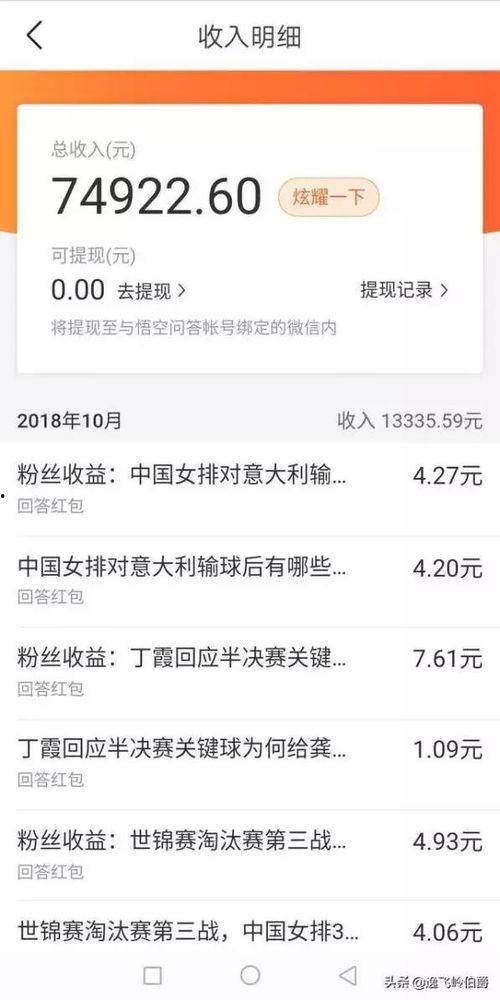 头条原创申请不到30天,揭秘高效攻略