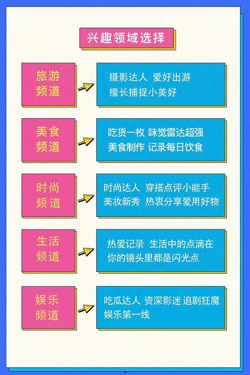头条之星拍照计划,捕捉瞬间，记录生活精彩瞬间