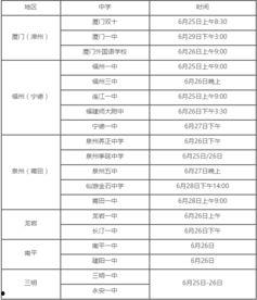 2017明星上海行程,璀璨足迹，星光熠熠