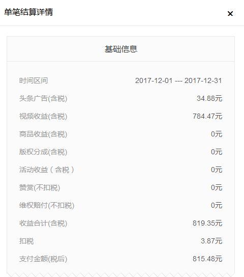头条自媒体分享口令,轻松获取热门内容，开启自媒体新篇章